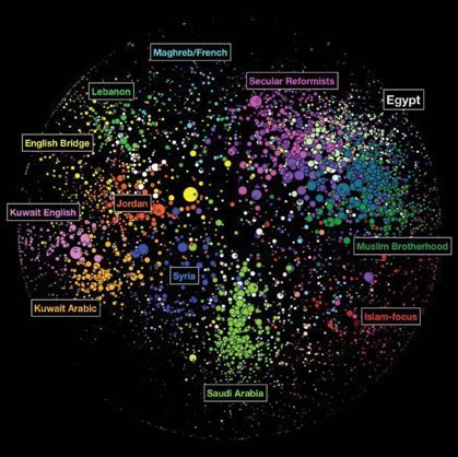 mapping_the_arabic_blogosphere_0-12 mapping_the_arabic_blogosphere_0-12
