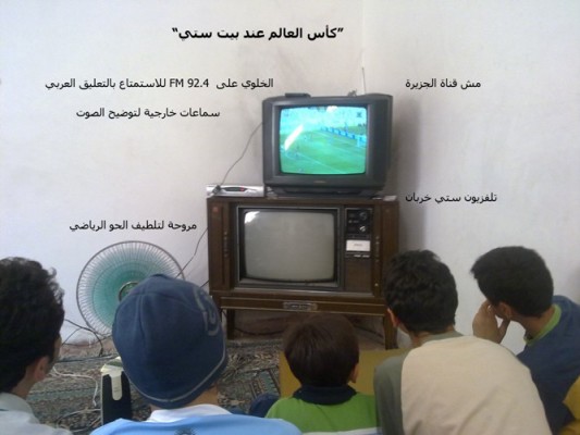 Courtesy of AmmanNet